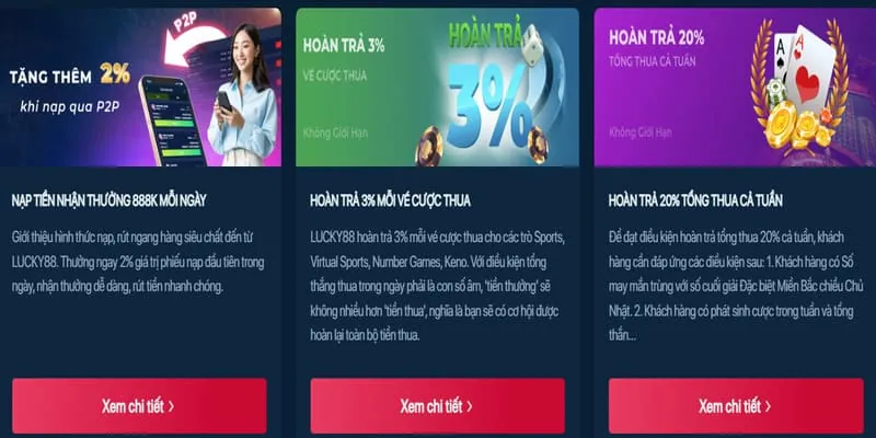Các trò chơi phổ biến tại bwing casino